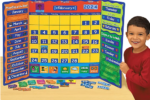 a magnetic calender